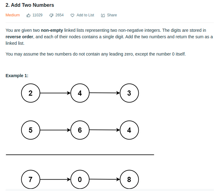 leetcode-algorithm-add-two-numbers